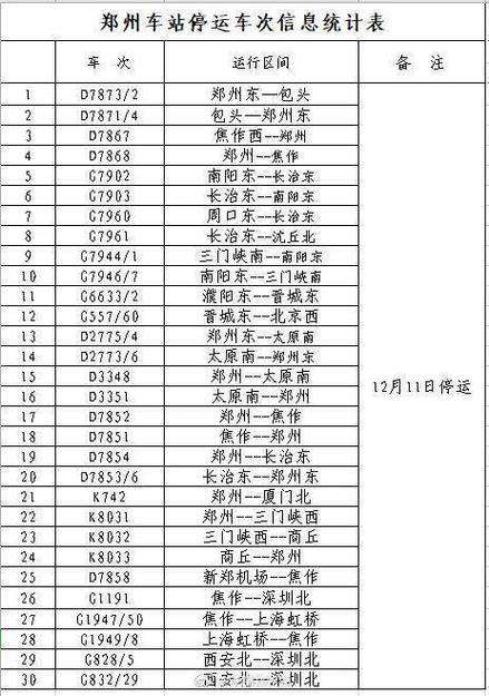 山西到内蒙快递几天到?内蒙兴和天气情况-图3 山西到内蒙快递几天到?内蒙兴和天气情况-图3