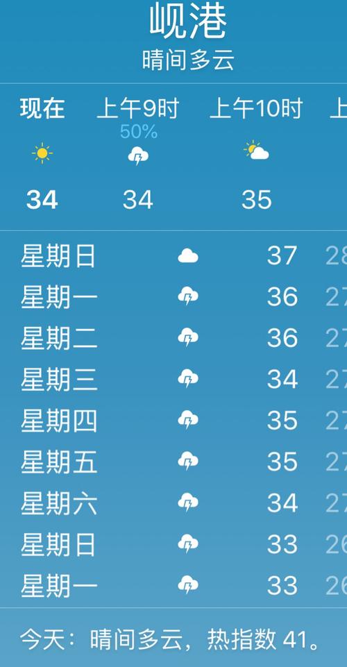 东南亚最冷的国家是哪个？岘港历史天气情况