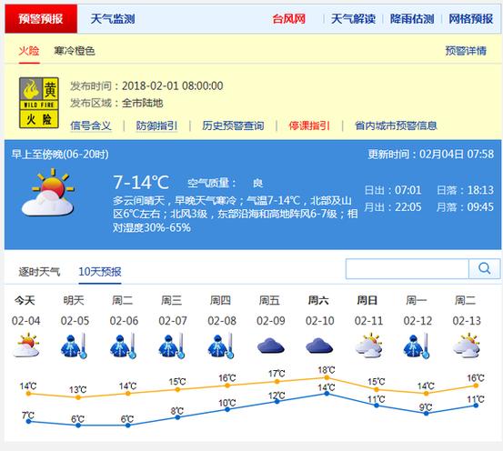 今天深圳天气有多冷？今天最近天气情况