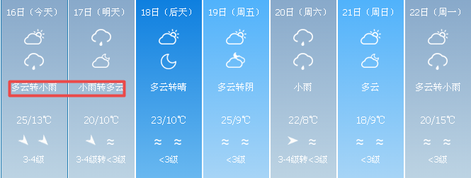 博乐一年四季天气如何？博乐的天气情况-图3