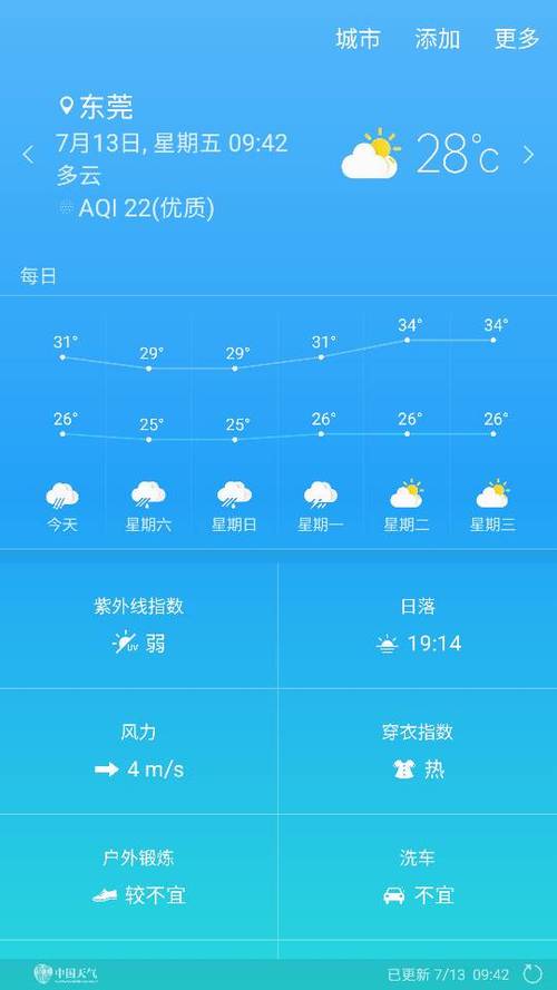 天气预报怎样查询每个时段的风力?天气情况怎么查-图3 天气预报怎样查询每个时段的风力?天气情况怎么查-图3