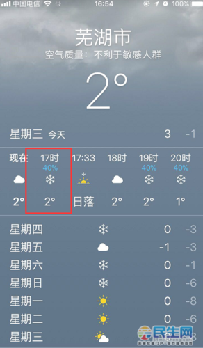 2019年安徽省芜湖市几月几号下雪?芜湖历年天气情况-图3 2019年安徽省芜湖市几月几号下雪?芜湖历年天气情况-图3