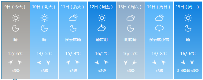 太原自驾青海甘肃最佳路线?后天襄垣天气情况-图2 太原自驾青海甘肃最佳路线?后天襄垣天气情况-图2