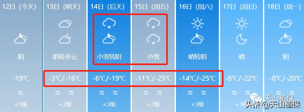 双河市最冷温度？博乐全年天气情况