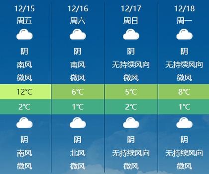 蓬溪县有多少人口?蓬溪的天气情况-图2 蓬溪县有多少人口?蓬溪的天气情况-图2