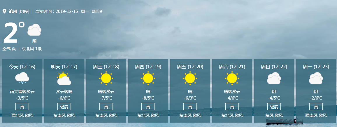 沧州雪化了吗？今日沧州天气情况