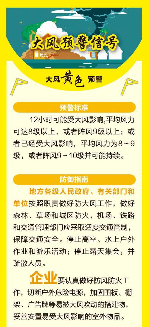 2021年8月北京顺义区的天气？顺义今日天气情况-图2