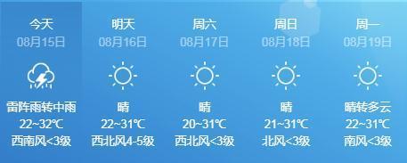 2021年8月北京顺义区的天气？顺义今日天气情况