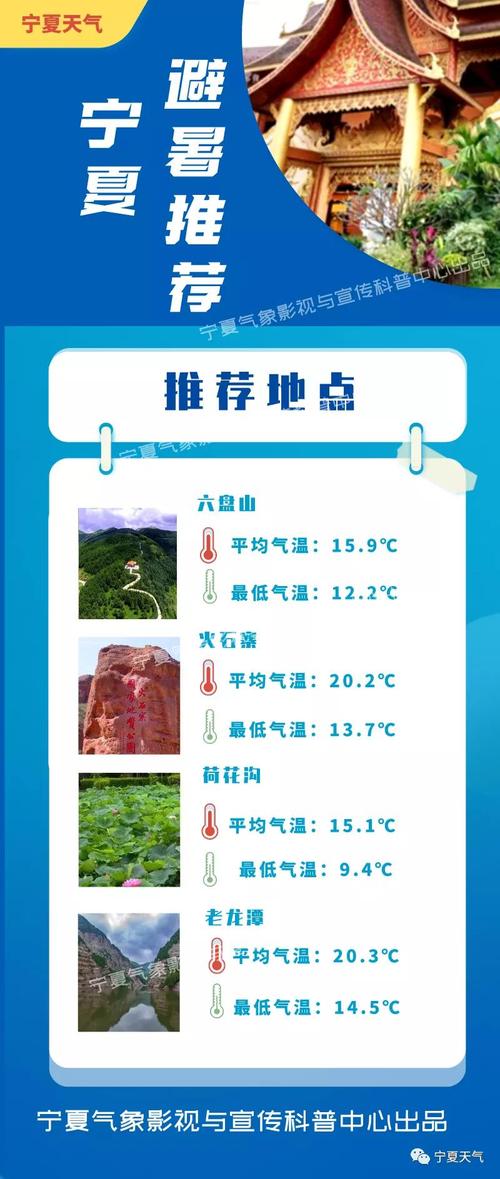 烟台夏天潮湿闷热天气多吗,适合避暑吗?烟台周末天气情况-图3 烟台夏天潮湿闷热天气多吗,适合避暑吗?烟台周末天气情况-图3