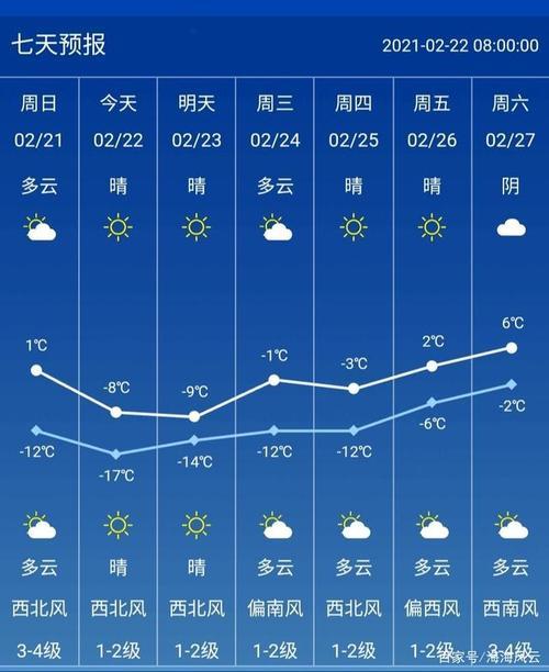 吉林蛟河全年天气状况？蛟河的天气情况