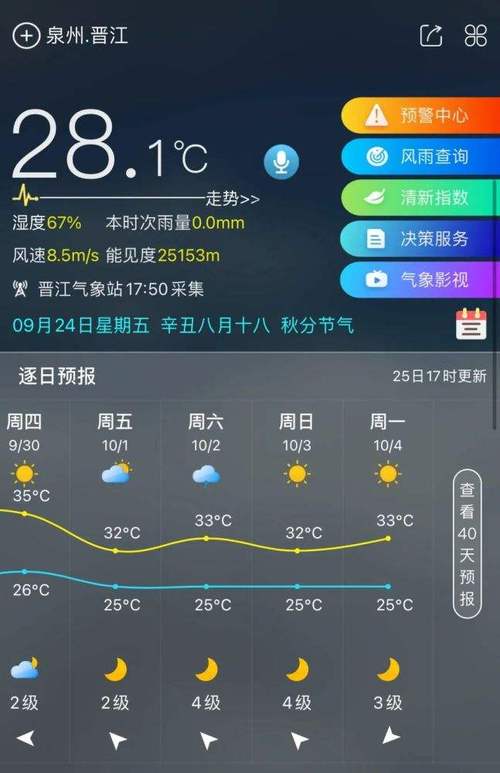 冬天临海的地方比较冷吗？临海历史天气情况