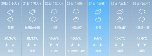 杭州10月份天气如何?建德大洋天气情况-图2 杭州10月份天气如何?建德大洋天气情况-图2