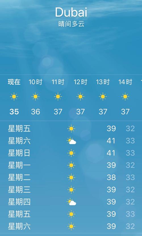 迪拜气温现在多少度？迪拜当地天气情况