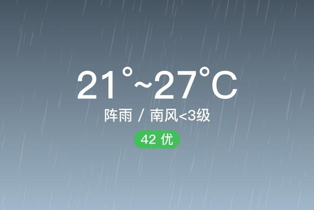 贵州省遵义市正安县柿坪乡今天天气状况?查看遵义天气情况-图1 贵州省遵义市正安县柿坪乡今天天气状况?查看遵义天气情况-图1