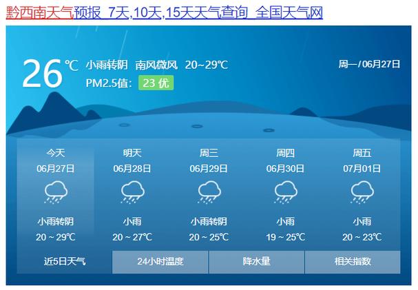 贵州省遵义市正安县柿坪乡今天天气状况?查看遵义天气情况-图2 贵州省遵义市正安县柿坪乡今天天气状况?查看遵义天气情况-图2