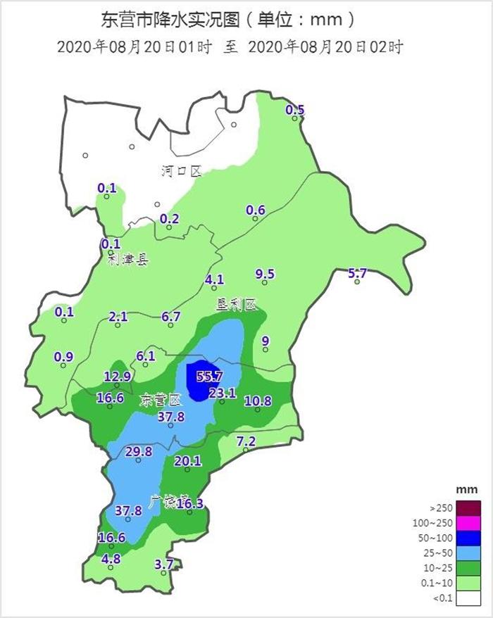 东营市的地理位置？东营全年天气情况
