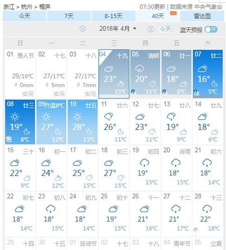 桐庐汽车时刻表查询?昨日桐庐天气情况-图1 桐庐汽车时刻表查询?昨日桐庐天气情况-图1