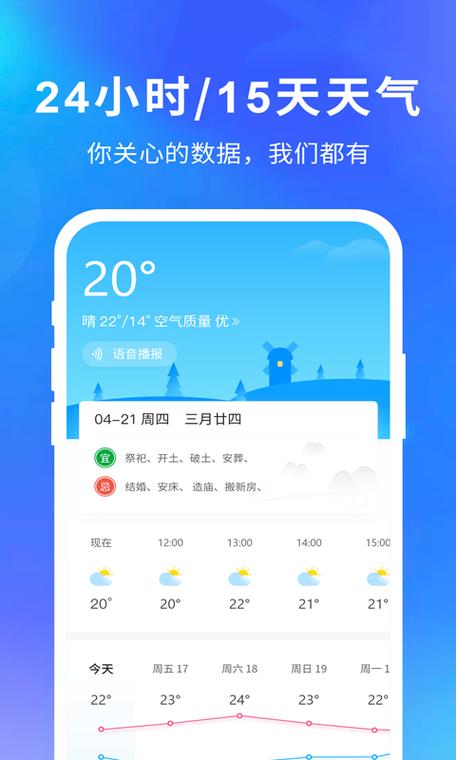 栾川集市咋样?尉氏西部天气情况-图2 栾川集市咋样?尉氏西部天气情况-图2