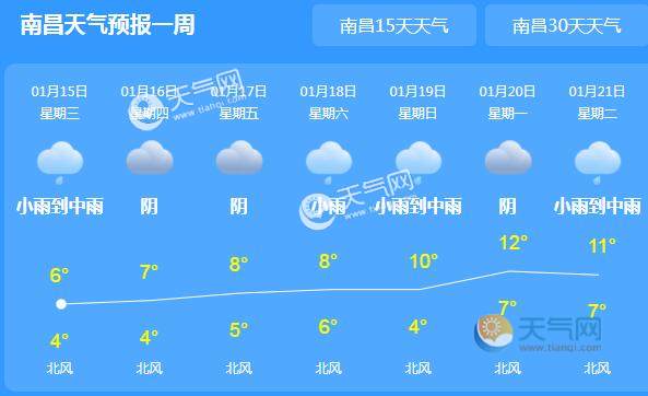 江西几月份雨少?江西月份天气情况-图3 江西几月份雨少?江西月份天气情况-图3
