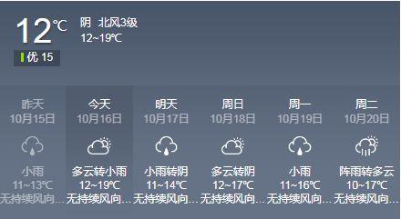 巴中今天下雪了吗？巴中天气情况