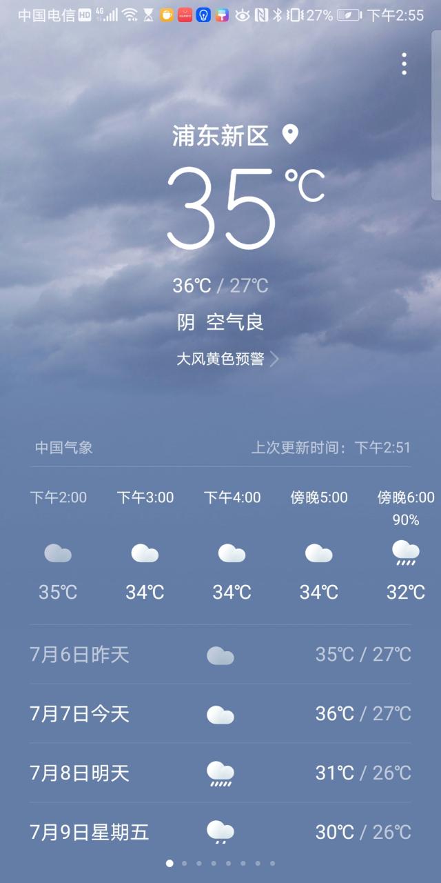 哈尔滨宾县海拔高度是多少？哈市宾县 天气情况