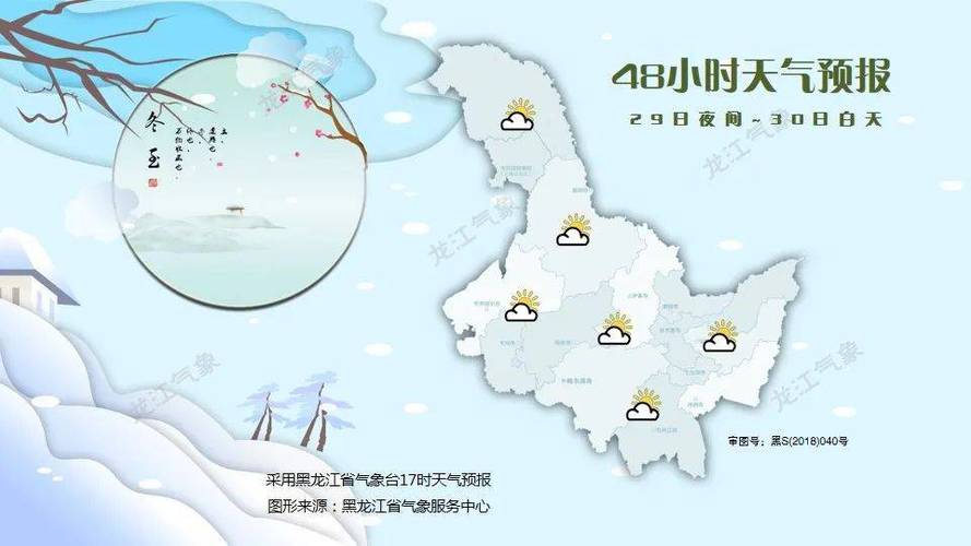 哈尔滨宾县海拔高度是多少?哈市宾县 天气情况-图3 哈尔滨宾县海拔高度是多少?哈市宾县 天气情况-图3