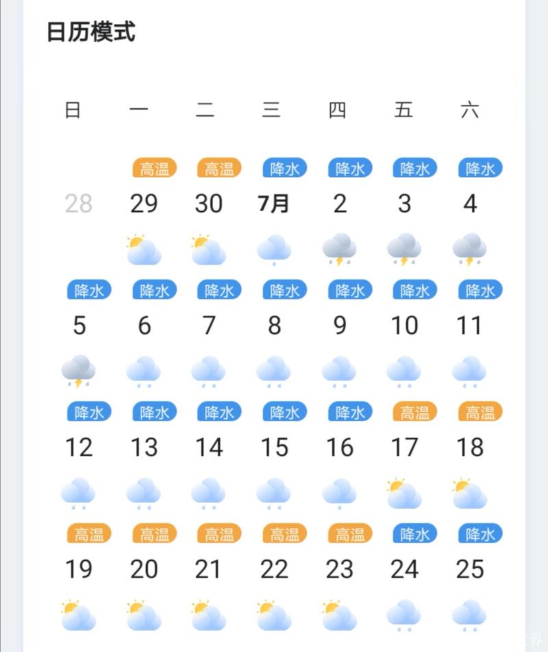 10月30号是啥天气?月号天气情况-图2 10月30号是啥天气?月号天气情况-图2