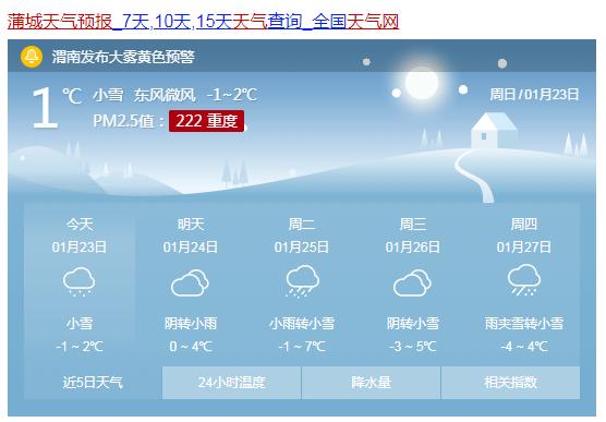 渭南市蒲城县管辖多少个乡镇?这几蒲城天气情况-图2 渭南市蒲城县管辖多少个乡镇?这几蒲城天气情况-图2