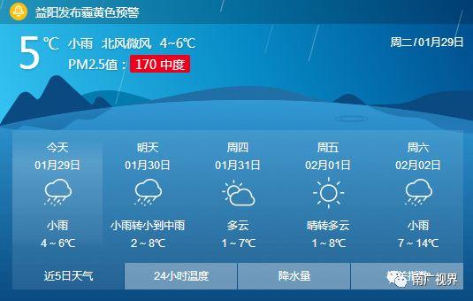 文莱一年四季温度？文莱的天气情况