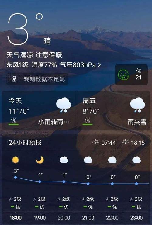 綦江区何时下雨？綦江的天气情况