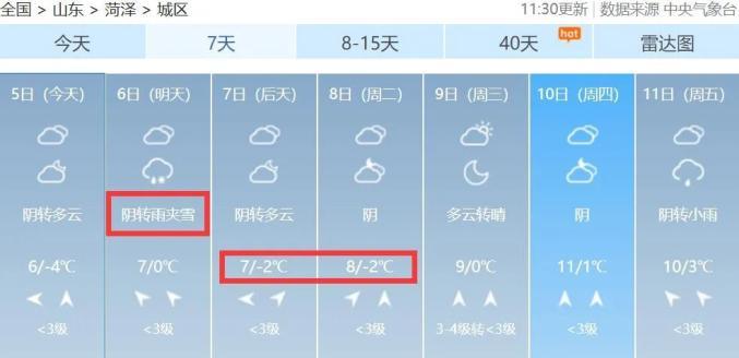 山东菏泽零下18度真实吗?菏泽春节天气情况-图3 山东菏泽零下18度真实吗?菏泽春节天气情况-图3