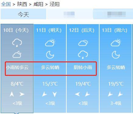 咸阳泾阳县辖有几个乡镇？泾阳的天气情况