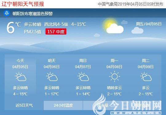 清明好天气，什么达江山？江山今日天气情况