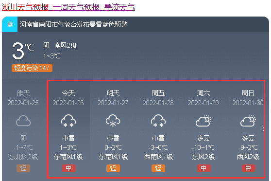为什么华为手机天气不准确还不更新?河南淅川天气情况-图2 为什么华为手机天气不准确还不更新?河南淅川天气情况-图2
