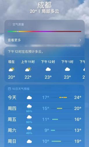 四川邛崃的气候情况和特点?明天邛崃天气情况-图3 四川邛崃的气候情况和特点?明天邛崃天气情况-图3