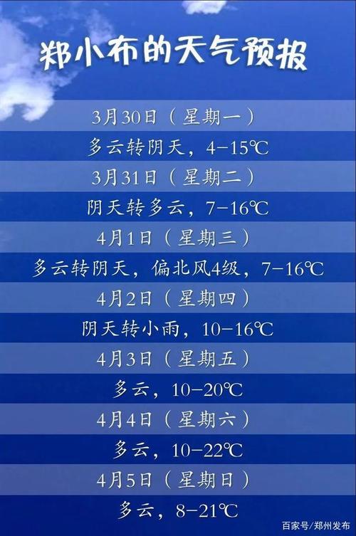 登封到郑州大巴下雪停运吗?今天登封天气情况-图2 登封到郑州大巴下雪停运吗?今天登封天气情况-图2