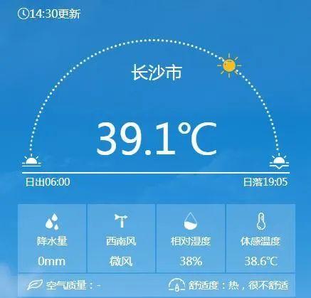 重庆北碚区冬天气温?重庆北碚区天气情况-图3 重庆北碚区冬天气温?重庆北碚区天气情况-图3