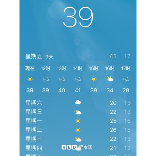墨尔本天气为什么多变?墨尔本天气情况预报-图3 墨尔本天气为什么多变?墨尔本天气情况预报-图3