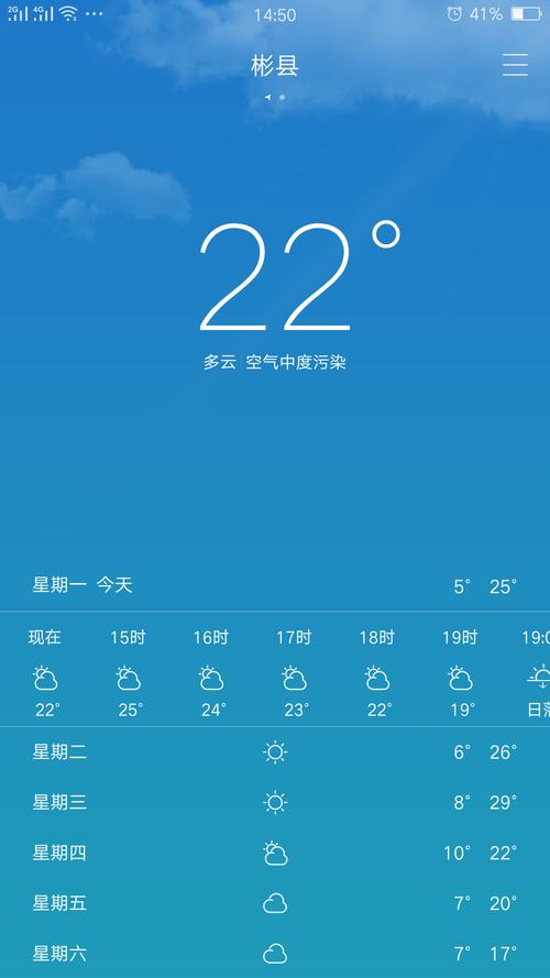 .oppo天气怎么显示在手机屏幕上富锦市天气预报?今晚富锦天气情况-图3 .oppo天气怎么显示在手机屏幕上富锦市天气预报?今晚富锦天气情况-图3