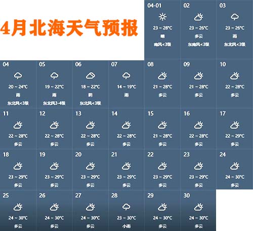 北海天气预报雷阵雨还能去吗?近几日天气情况-图1 北海天气预报雷阵雨还能去吗?近几日天气情况-图1