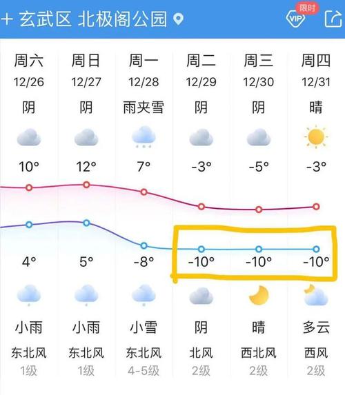 泰州的气候特点有什么特征?泰州春节天气情况-图2 泰州的气候特点有什么特征?泰州春节天气情况-图2