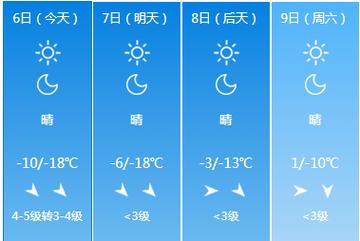 廊坊一个月天气预报？廊坊年度天气情况