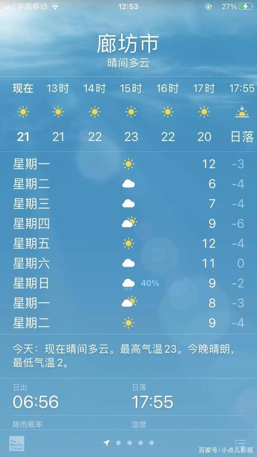 廊坊一个月天气预报?廊坊年度天气情况-图2 廊坊一个月天气预报?廊坊年度天气情况-图2