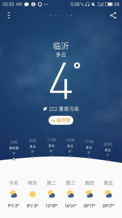 临沂天气预报40天查询官网?山东 临沂 天气情况-图3 临沂天气预报40天查询官网?山东 临沂 天气情况-图3