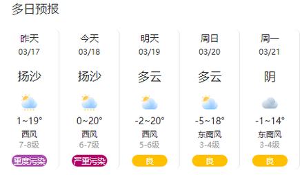 7月青海湖天气?西宁大同天气情况-图3 7月青海湖天气?西宁大同天气情况-图3
