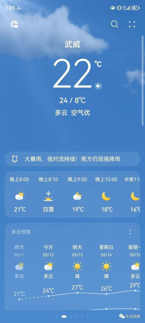 西宁和武威哪个气候好?武威近期天气情况-图1 西宁和武威哪个气候好?武威近期天气情况-图1