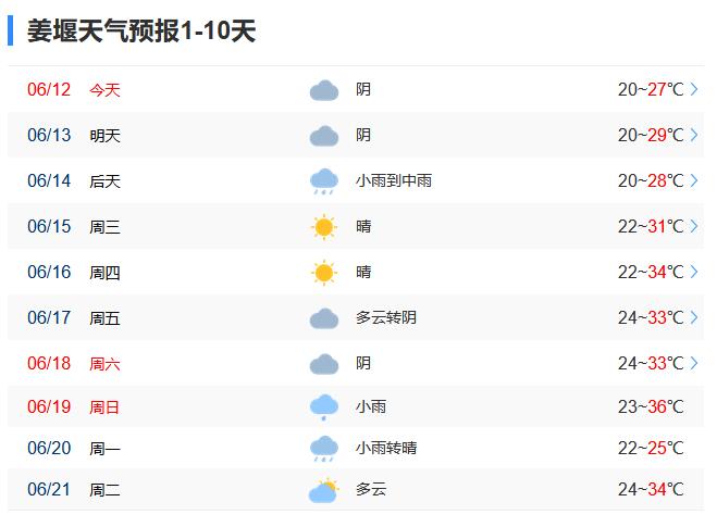 姜堰游泳馆开放时间?姜堰今夜天气情况-图2 姜堰游泳馆开放时间?姜堰今夜天气情况-图2