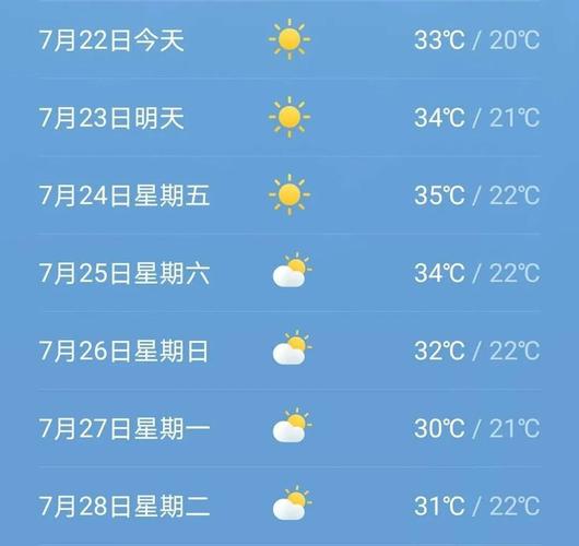 沈阳有零下40度吗?冬天沈阳天气情况-图3 沈阳有零下40度吗?冬天沈阳天气情况-图3