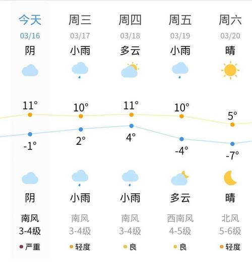 海林属于哪个市？柴河近期天气情况