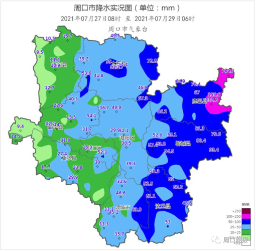 周口历史最高气温?河南鹿邑天气情况-图2 周口历史最高气温?河南鹿邑天气情况-图2